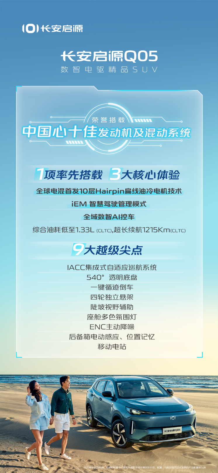 E:\WeChat Files\caoyang001_002\FileStorage\Temp\6a2e04c776639cd1657f9c4a5f99364.png