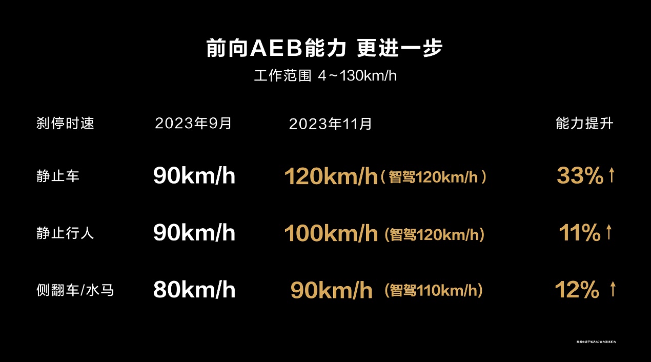 屏幕上的文字

描述已自动生成