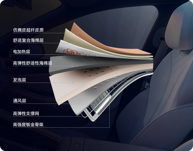 图片包含 图示 描述已自动生成
