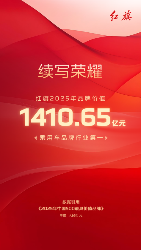 图1：2025红旗品牌价值位列乘用车品牌行业第一