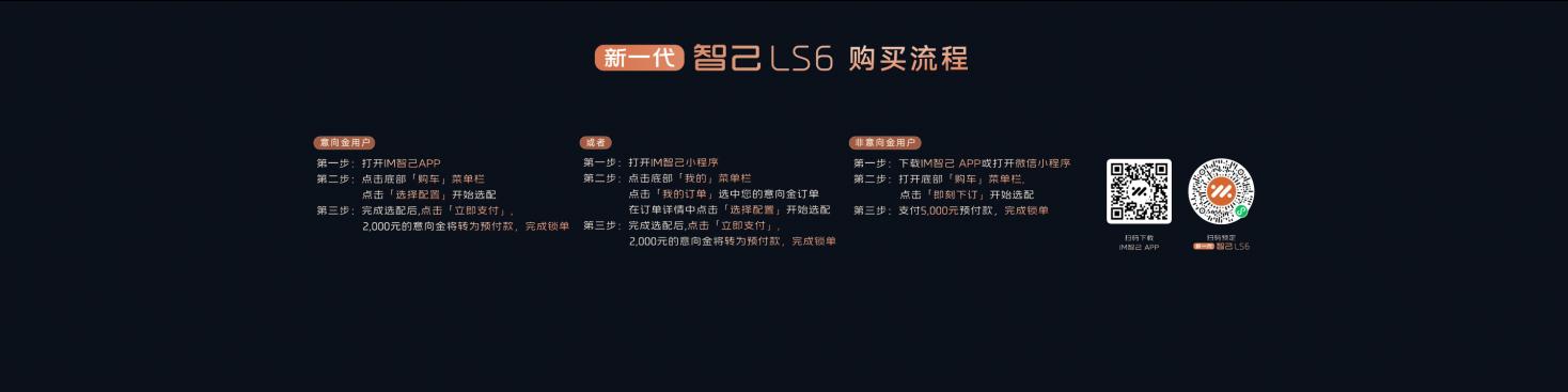 9、新一代智己LS6购买流程