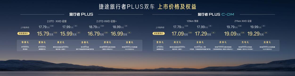 2026捷途北京车展上屏KN0424final(1)_页面_28