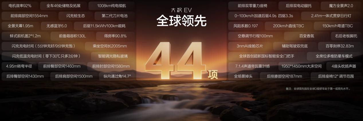 ★秘密★成都车展（王朝）汉 8.20 23点.046