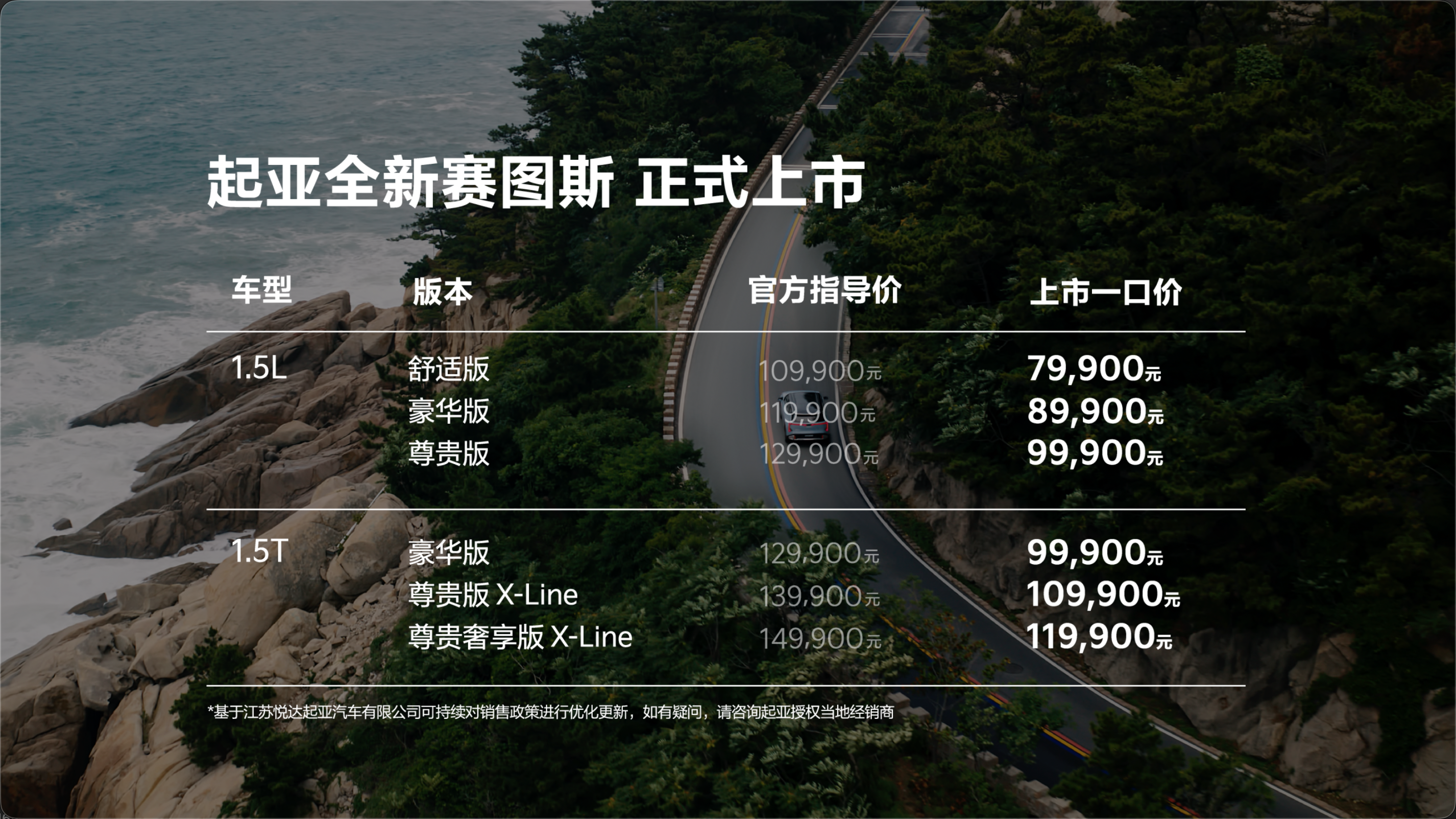 上市一口价